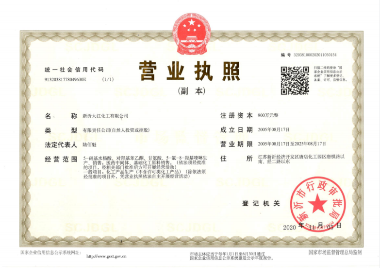 Certificate of accreditation