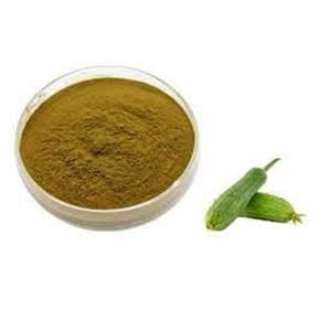 Luffa Leaf Extract