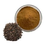 Arctium Extract