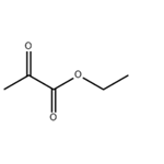 Ethyl pyruvate