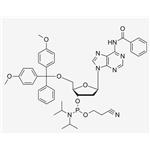 dA(Bz) CE Phosphoramidite