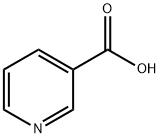 Nicotinic acid