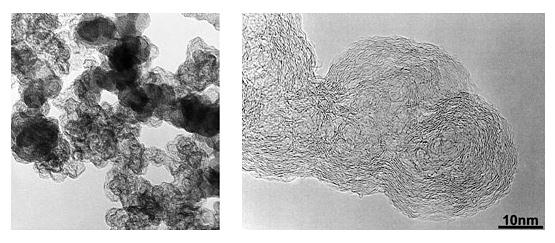 image:Transmission electron microscopic images of KETJENBLACK EC