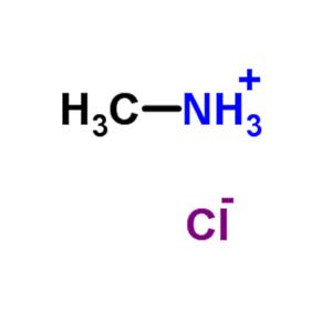 Methylamine hydrochloride