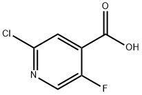 2-CHLORO-5-FLUOROISONICOTINIC ACID