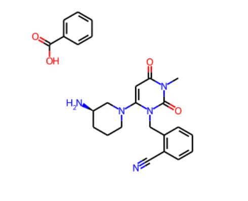 Alogliptin Benzoate