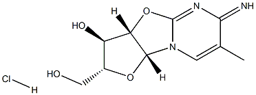 CMC.HCI