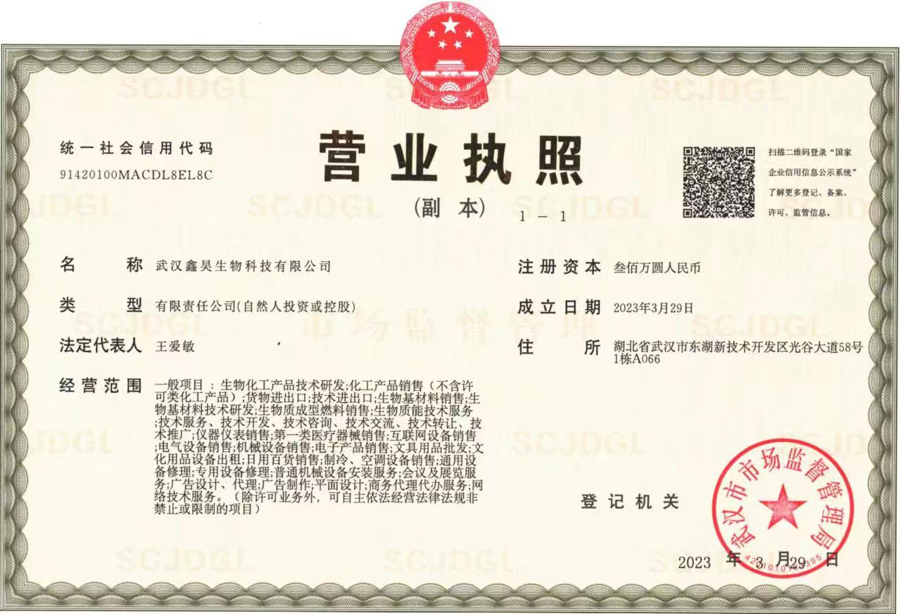 Business License Of EnterpriseLegal Person