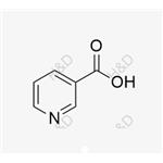 Nicorandil Impurity 17