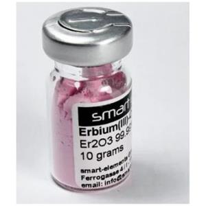 Erbium Oxide 