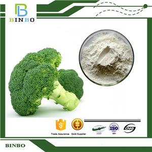 Sulforaphane