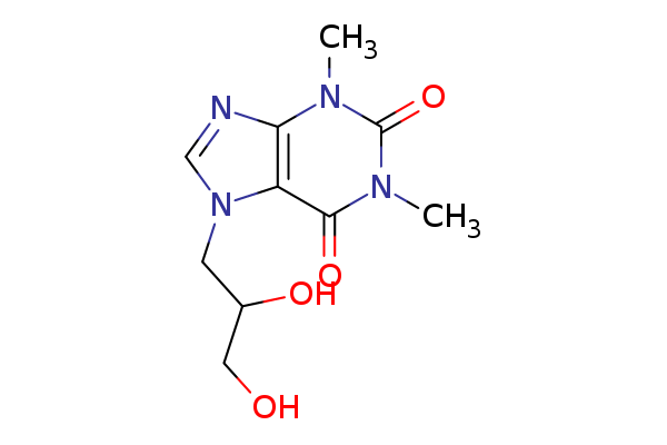 Dyphylline