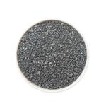 silicon carbide abrasives