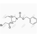 Upadacitinib Impurity 14