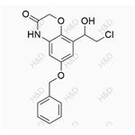 Olodaterol Impurity 16