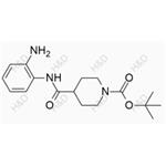 Bilastine Impurity 52