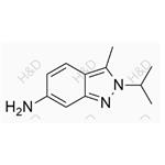 Pazopanib Impurity 71