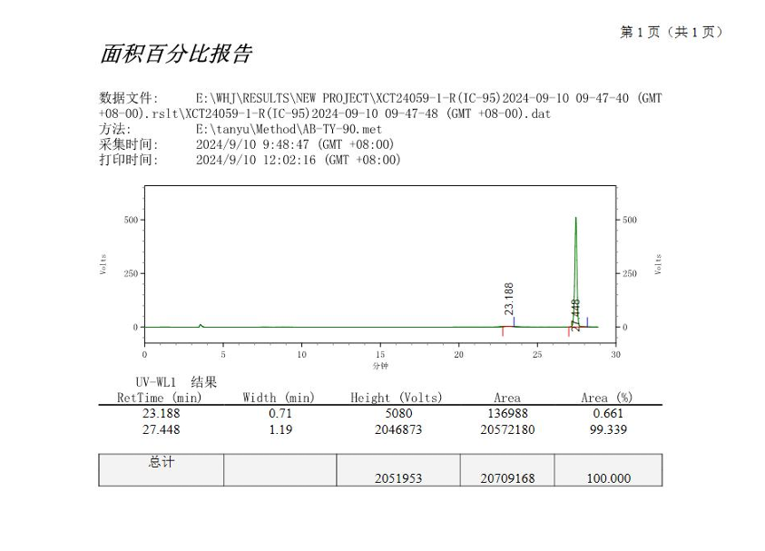 (R)-(-)-1,1'-Binaphthyl-2,2'-diyl hydrogenphosphate