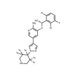 Crizotinib-d5