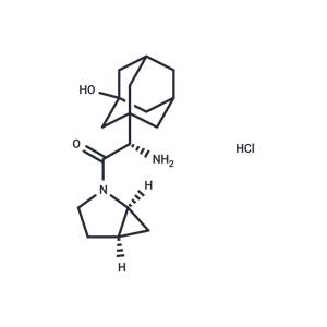 BMS-538305 HCl