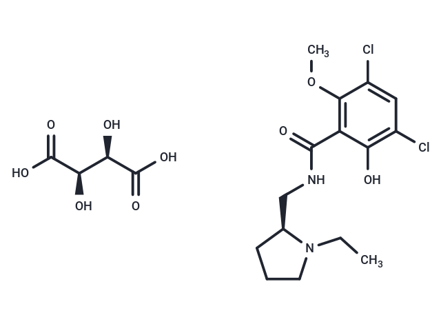 Raclopride tartrate