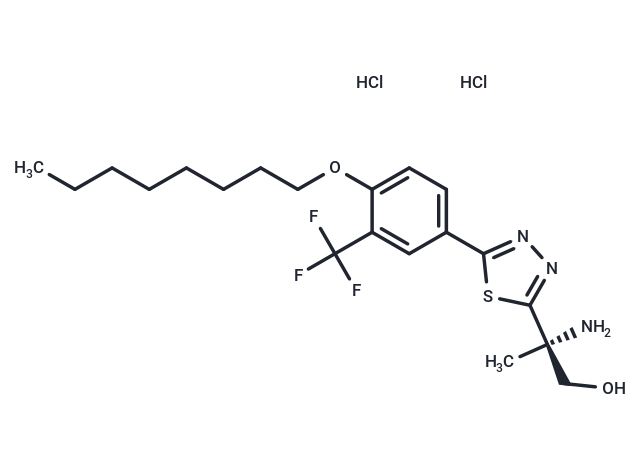 GSK1842799 HCl