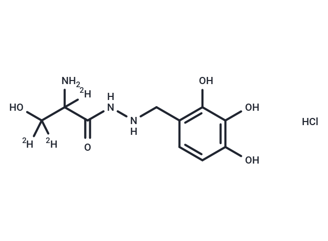 Benserazide-d3 HCl