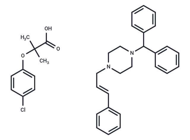 Cinnarizine clofibrate