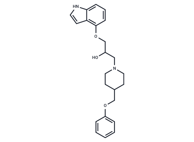 Mindodilol