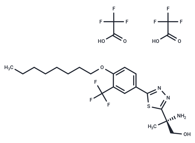 GSK1842799