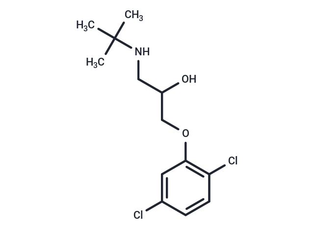 Cloranolol