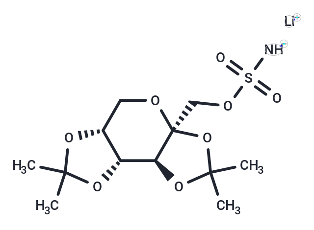 Topiramate lithium