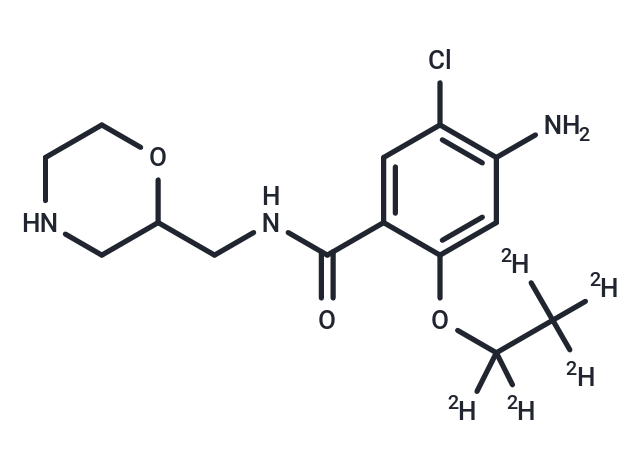 Des-4-Fluorobenzyl Mosapride-d5