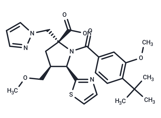 GSK-625433