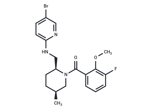 GSK1059865