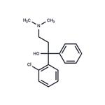 Clofedanol