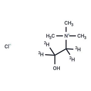 Choline-d4 Chloride