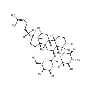 Notoginsenoside R2