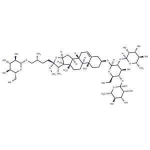 Methyl protodioscin