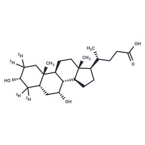 Chenodeoxycholic Acid-d4