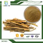 Willow Bark Extract