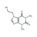 Etofylline