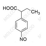 	Indobufen Impurity