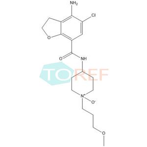 Prucalopride Impurity 5