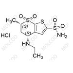 Dorzolamide EP Impurity B（Hydrochloride)