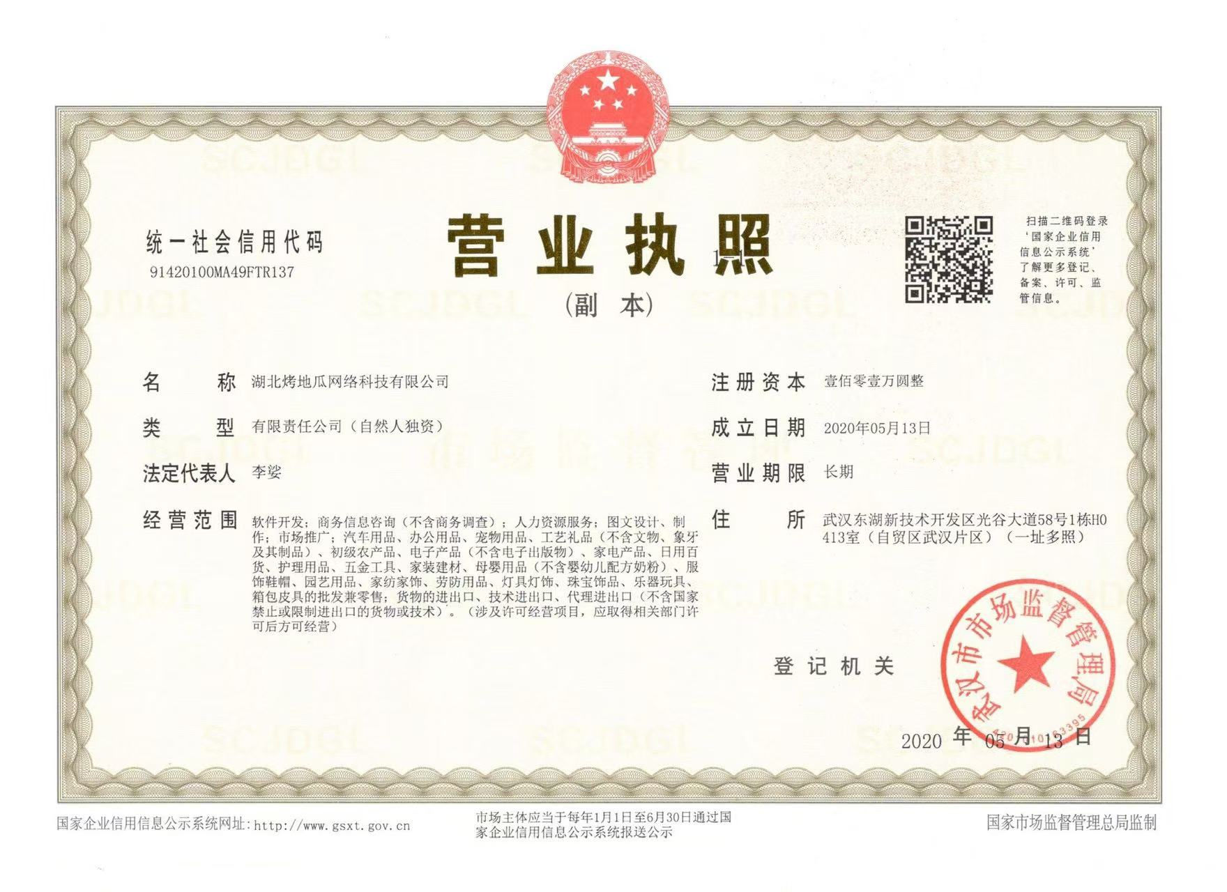 Business License Of EnterpriseLegal Person