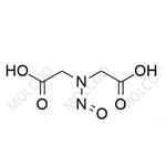 N-Nitroso Triacetic Acid Impurity