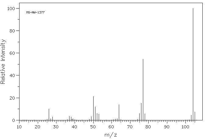 4-Cyanopyridine(100-48-1) IR2