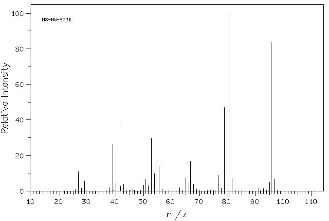 2,4-DIMETHYL-1,3-PENTADIENE(1000-86-8) <sup>13</sup>C NMR