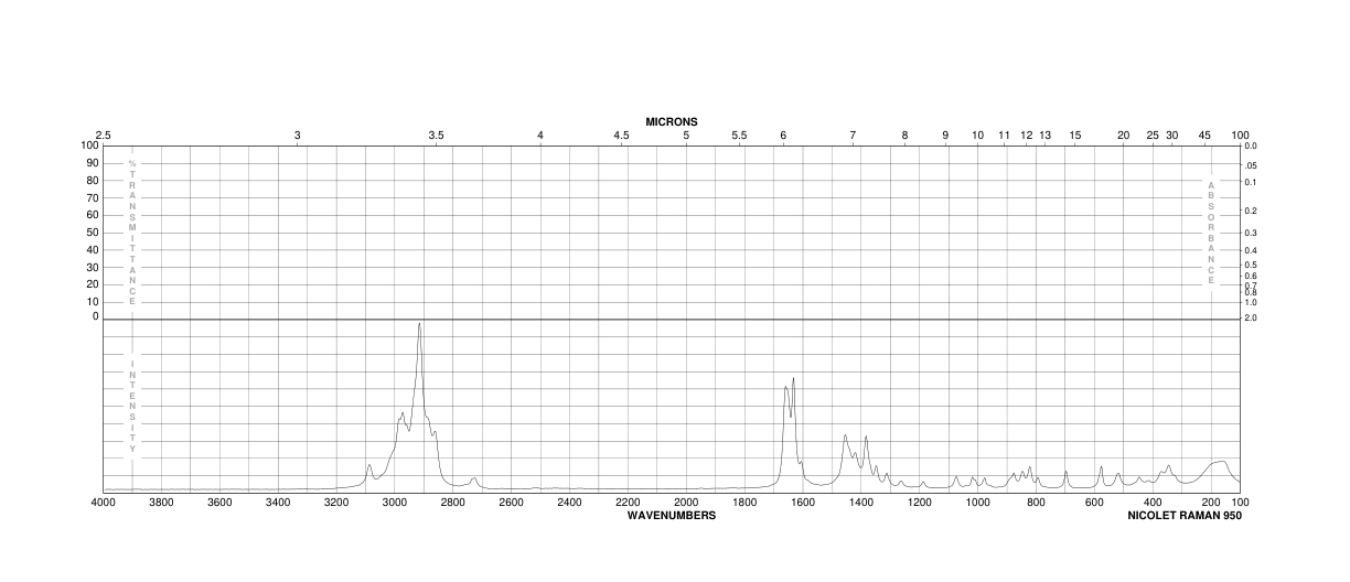 2,4-DIMETHYL-1,3-PENTADIENE(1000-86-8) <sup>13</sup>C NMR